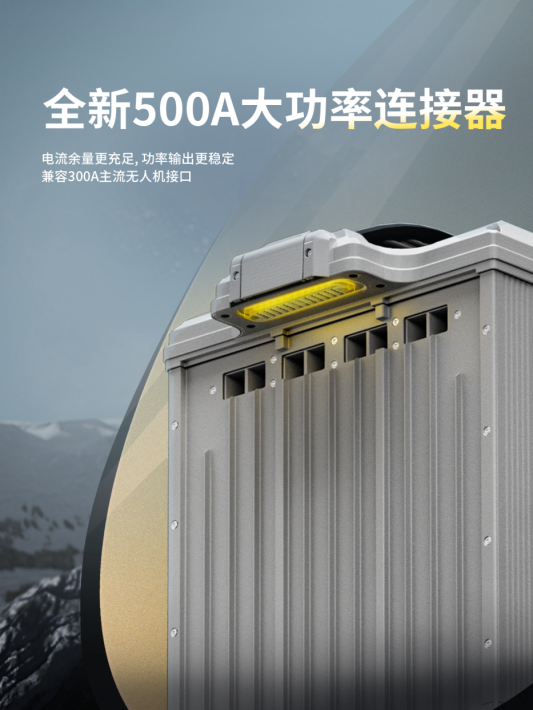 Tattu 4.0 18S 35Ah無人機(jī)電池全新500A大功率連接器 Tattu 4.0 18S 35Ah無人機(jī)電池全新500A大功率連接器