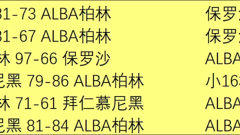 名记曝：莱夫利训练营资格待定，新赛季首战存悬念